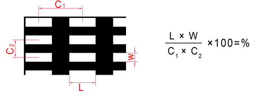 a plan of slot perforated sheet with straight square end slots and its open area Calculator